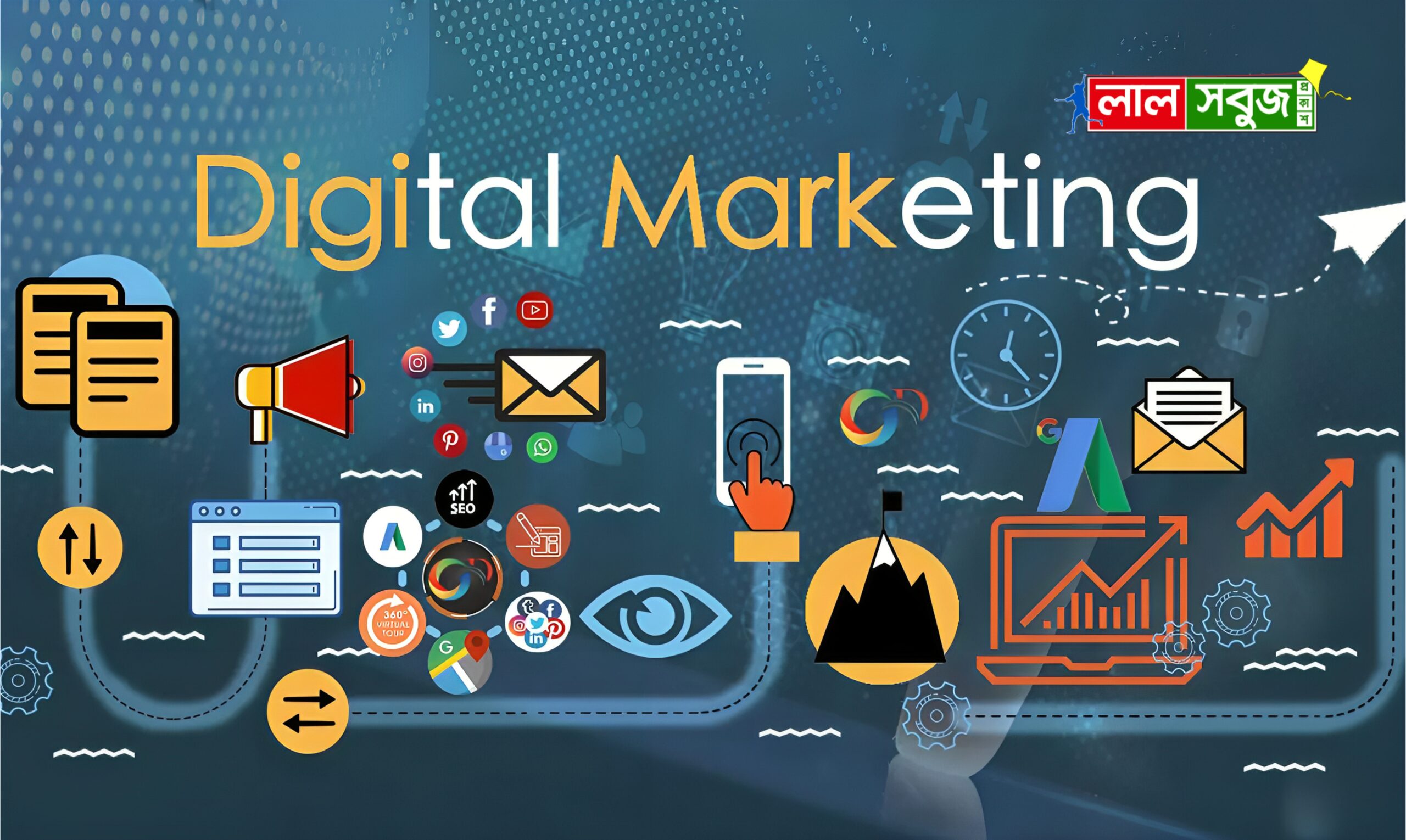 Digital Marketing